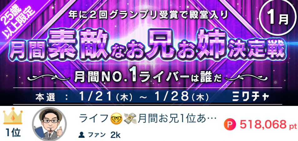 ライフ月間素敵なお兄お姉決定戦1位