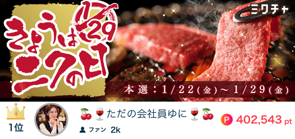 ただの会社員ゆにきょうは肉の日1位